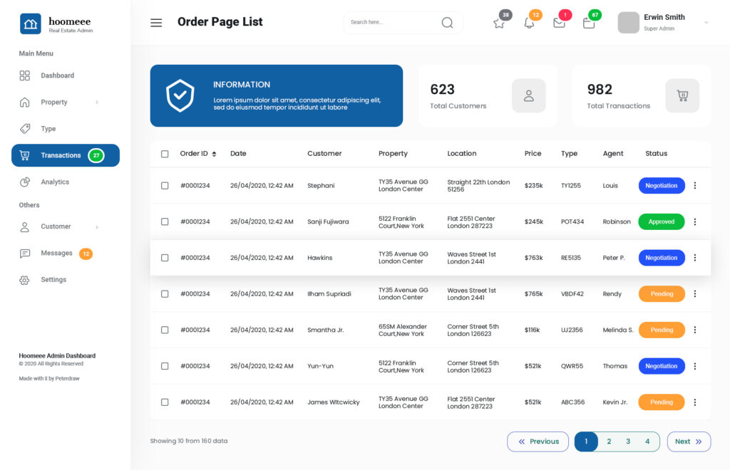 Tutorial & Systems Training